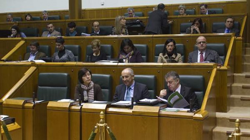 EAJ-PNV volvería a ganar las elecciones al Parlamento vasco